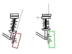 RFC Parts 2″ Suspension Lift 1998 to 2008 Forester - Image 3